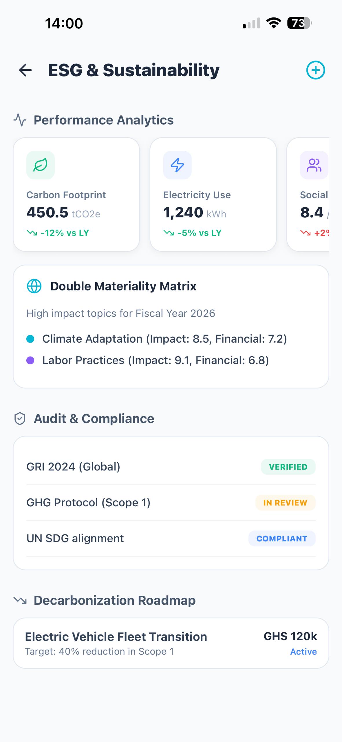 OTA ERP | Intelligent Enterprise Platform